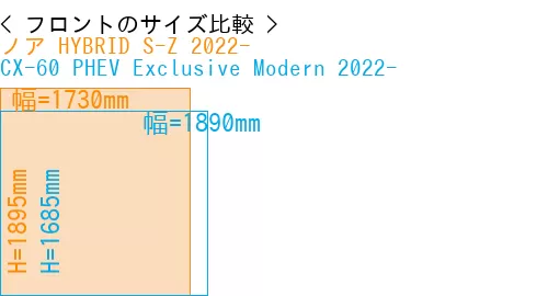 #ノア HYBRID S-Z 2022- + CX-60 PHEV Exclusive Modern 2022-